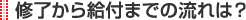 �C�����狋�t�܂ł̗���́H