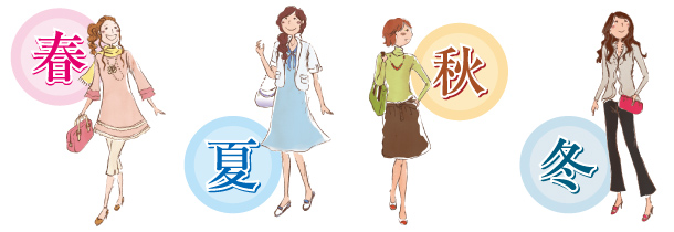�ǂ̃V�[�Y���J���[�ɓ��Ă͂܂邩�A�܂��͎��Ȑf�f�I