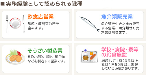 実務経験