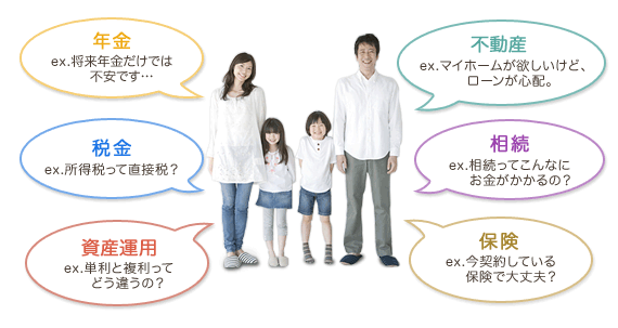 FP資格の、生活に密着した6つの分野