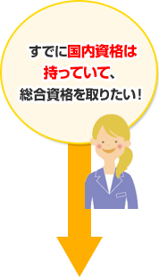 [�����E�ȖږƏ��R�[�X] ���łɍ������i�͎����Ă��āA�������i����肽����