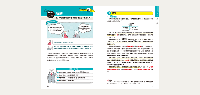 ユーキャンの宅建士きほんの教科書 イメージ