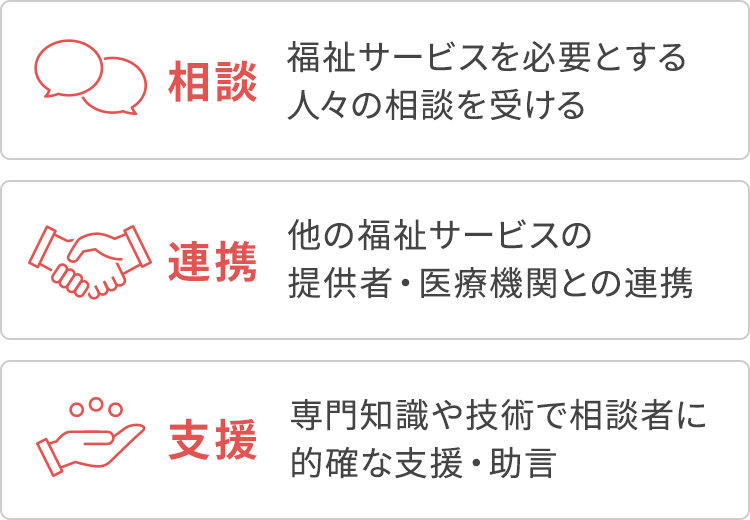 社会福祉士の仕事である「社会福祉援助」