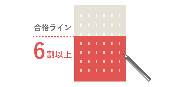 60％以上の得点で合格に！