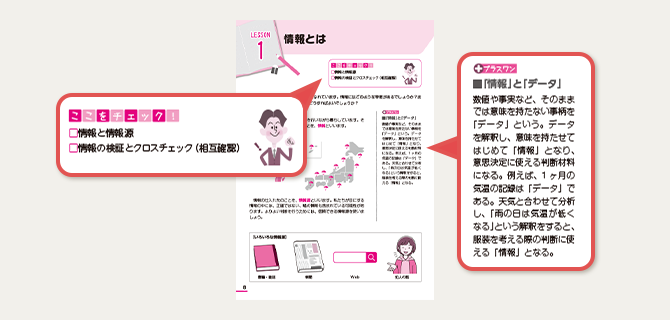 ユーキャンの高卒認定試験資格取得講座｜コース紹介：情報コース