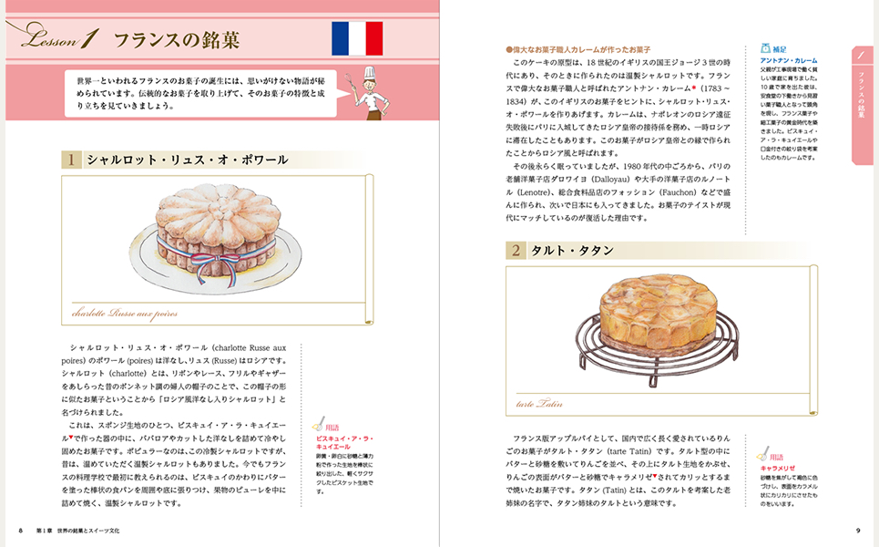 ユーキャンのスイーツコンシェルジュ通信教育講座 合格までのスケジュール ユーキャンのスイーツコンシェルジュ通信教育講座 合格までのスケジュール