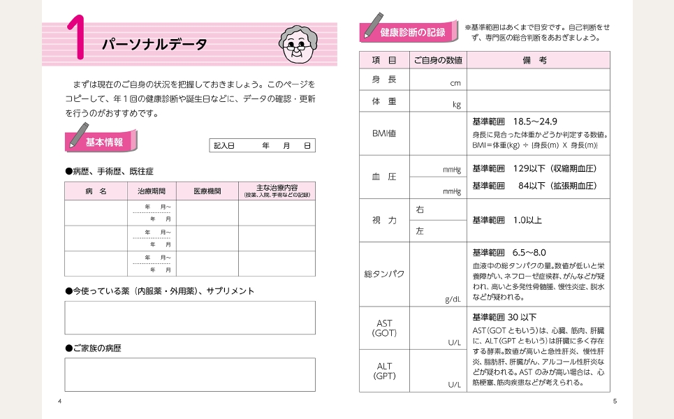 認知症介護士講座 ユーキャン テキストセット 楽天市場】ユーキャンの 