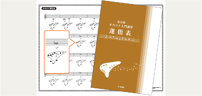 押さえる穴が一目でわかる「運指表」