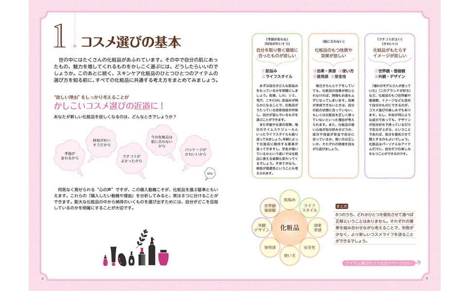 ユーキャンのコスメ検定(R)資格取得講座｜教材・テキスト
