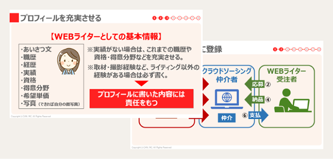 未経験からの仕事の始め方も解説！