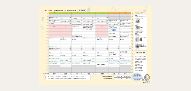 家事の“見える化”で改善ポイントが一目瞭然！<br>自分ならではの家事が組み立てられるように！