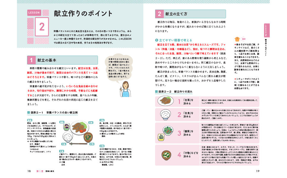 ユーキャンの作りおき料理コーディネーター資格取得講座｜学習のステップ