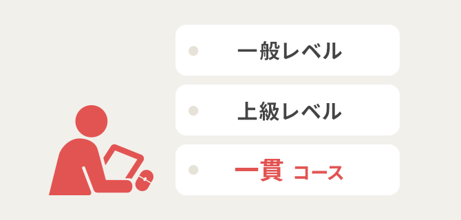 ユーキャンのマイクロソフト オフィス スペシャリスト（MOS）資格取得講座｜コースの紹介
