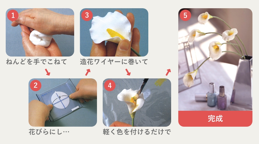 花で楽しむねんど手芸通信教育講座｜資格取得なら生涯学習のユーキャン