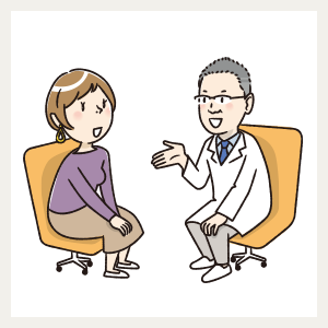 特性を理解する手段