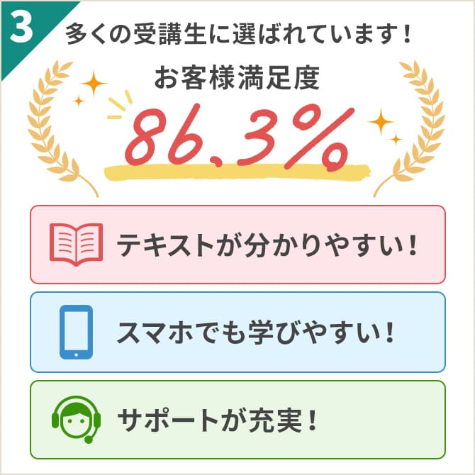 調剤薬局事務資格取得講座｜通信教育講座なら生涯学習のユーキャン