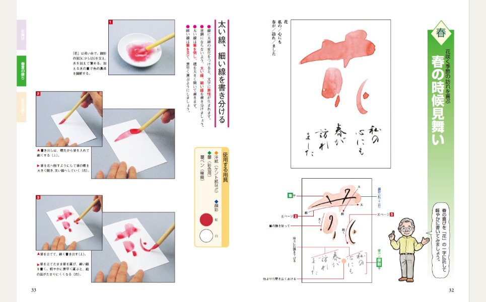 楽天市場】ユーキャン 絵手紙の通販