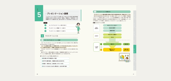 まずは話し方のキホンから。具体的なポイントを学びます。