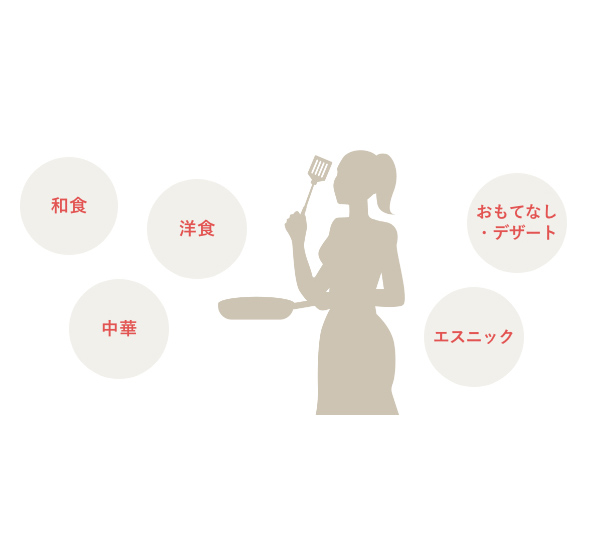 はじめての家庭料理通信教育講座｜資格取得なら生涯学習のユーキャン
