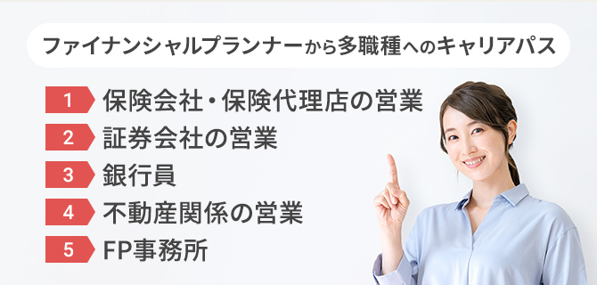ファイナンシャルプランナー（FP）資格取得講座｜通信教育講座なら生涯