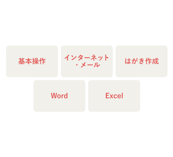 どんなことを学習するの？