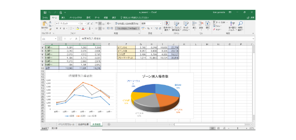 ４：表計算・グラフ作成（Excel）