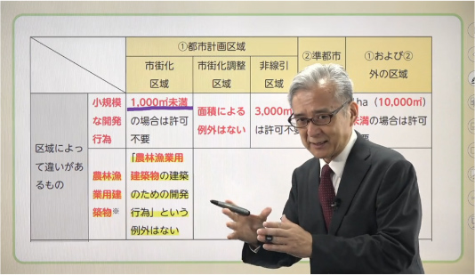 講義映像