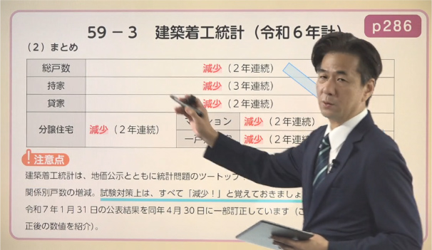 2025年度版講義映像