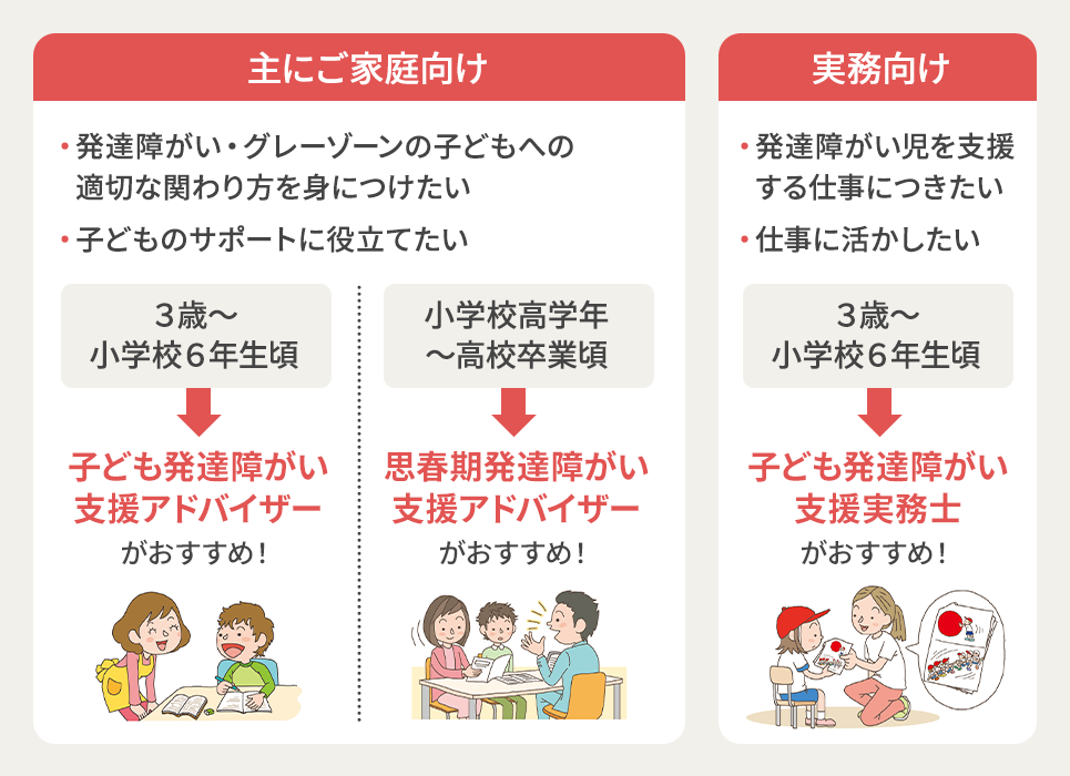 子どもの発達障がい支援に関する講座の違い