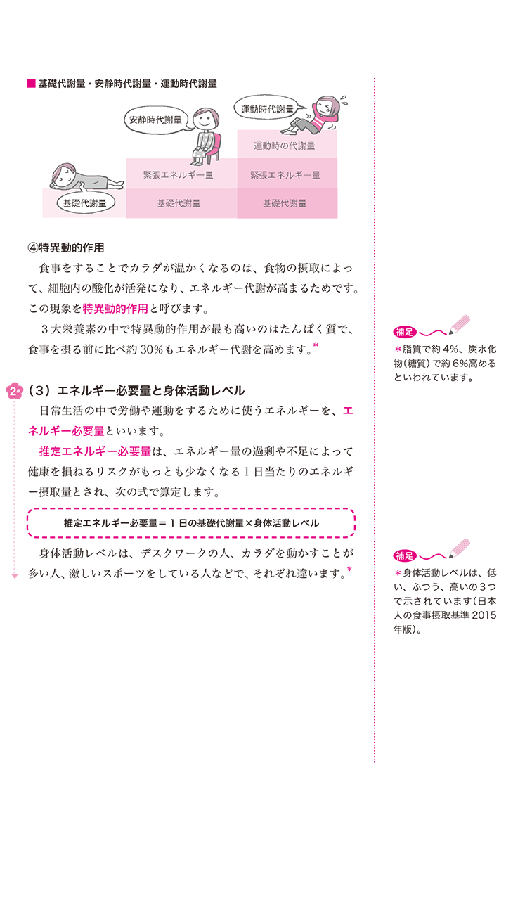 ユーキャン】食生活アドバイザー®無料テキスト