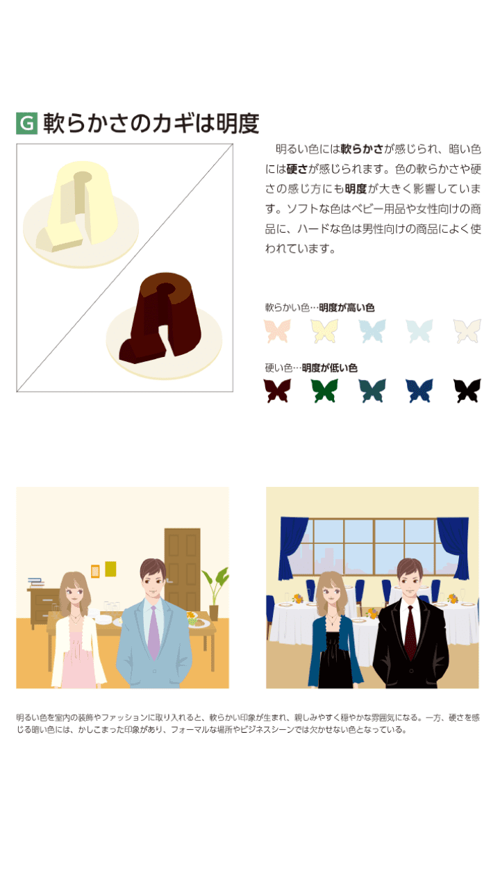 ユーキャン】カラーコーディネート無料テキスト