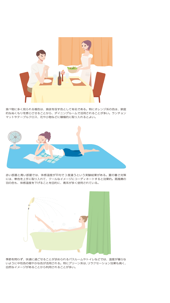ユーキャン】カラーコーディネート無料テキスト