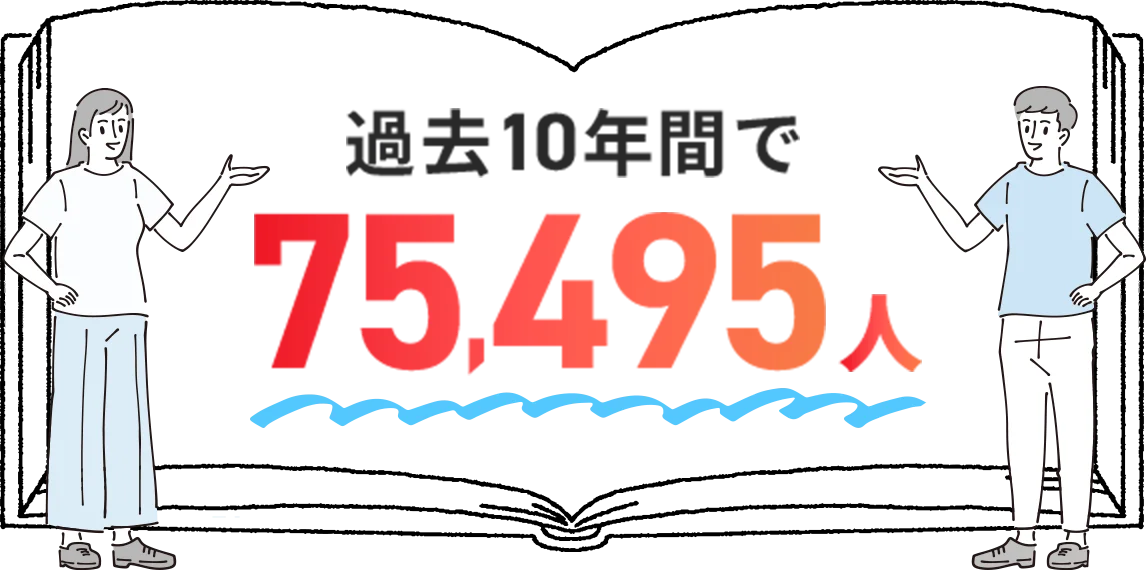 過去10年間で75,495人
