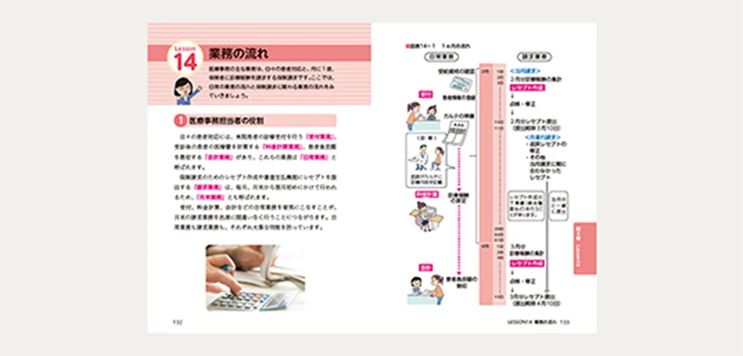 フルカラーだから、記憶に残る！