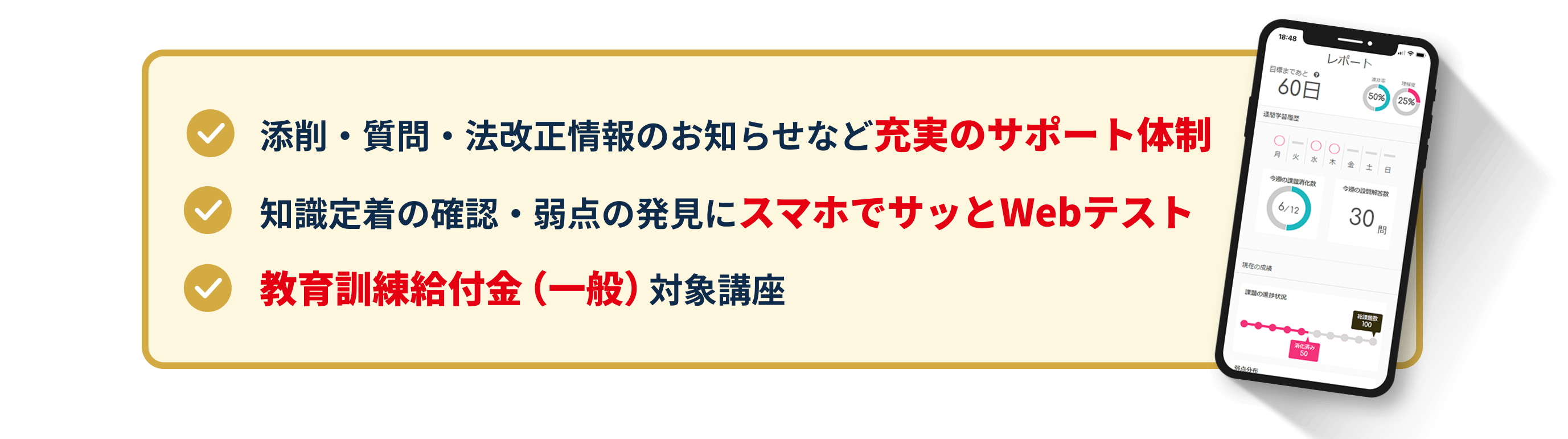 添削・質問・法改正情報のお知らせなど充実のサポート体制、知識定着の確認・弱点の発見にスマホでサッとWebテスト、教育訓練給付金制度対象講座
