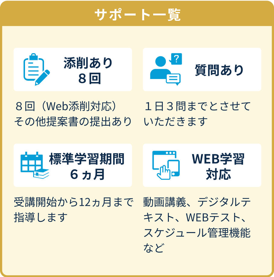 サポート一覧 添削あり８回、質問あり、標準学習期間６ヵ月、WEB学習対応