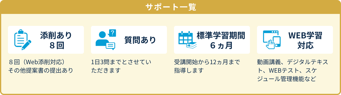 サポート一覧 添削あり８回、質問あり、標準学習期間６ヵ月、WEB学習対応
