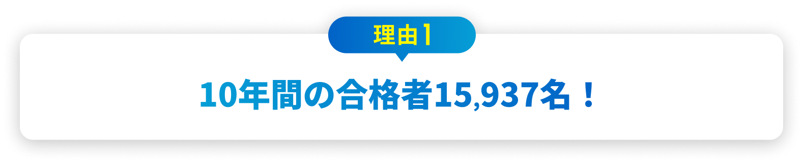 理由1 10年間の合格者15,937名！