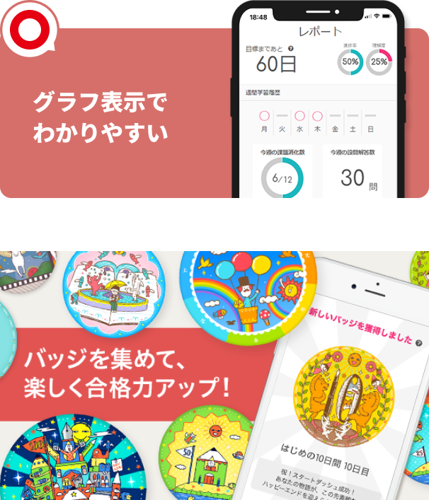 グラフ表示でわかりやすい