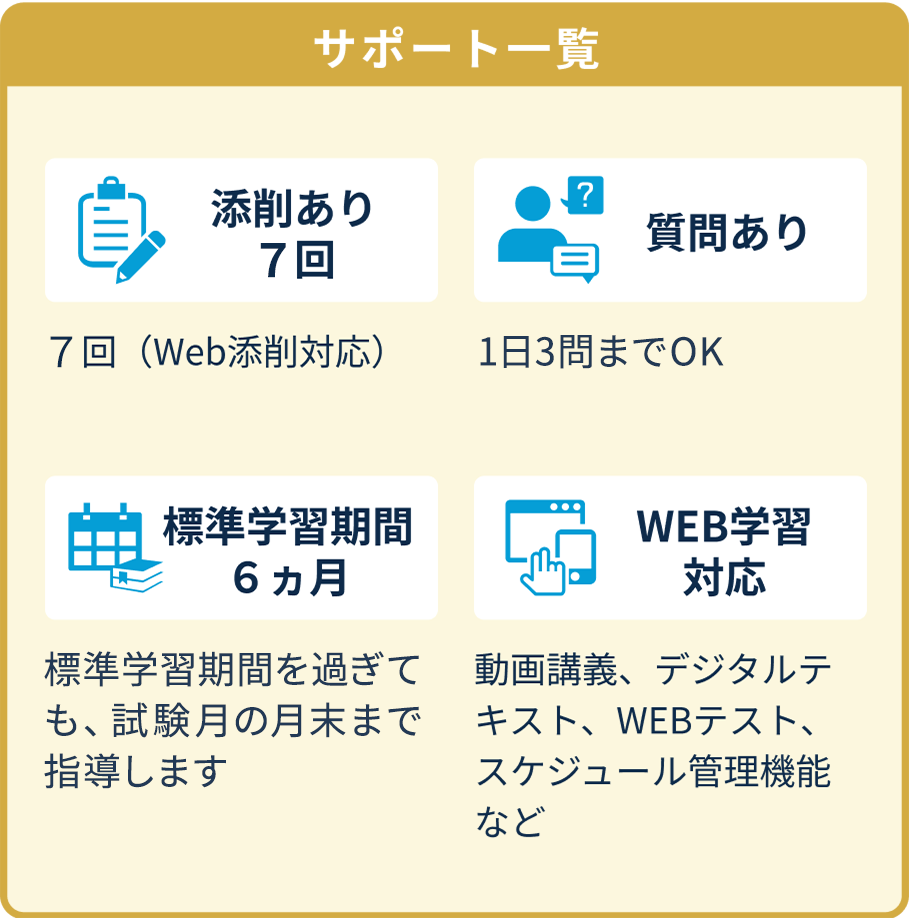 サポート一覧 添削あり８回、質問あり、標準学習期間６ヵ月、WEB学習対応