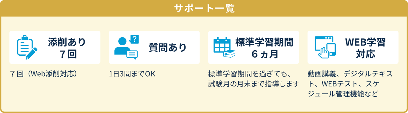 サポート一覧 添削あり８回、質問あり、標準学習期間６ヵ月、WEB学習対応
