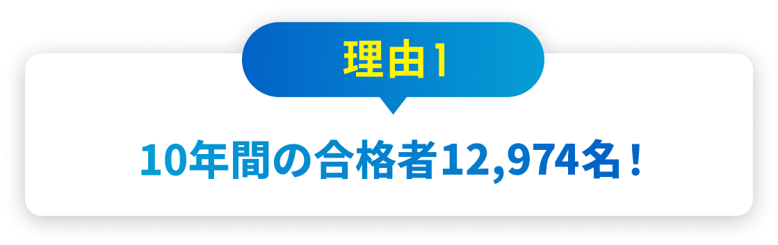 理由1 10年間の合格者12,974名！