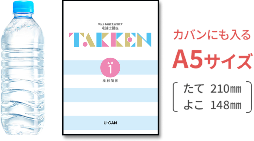 かばんにも入るA5サイズ