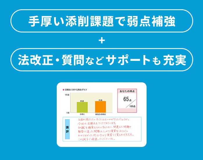 手厚い添削課題で弱点補強+法改正・質問などサポートも充実。