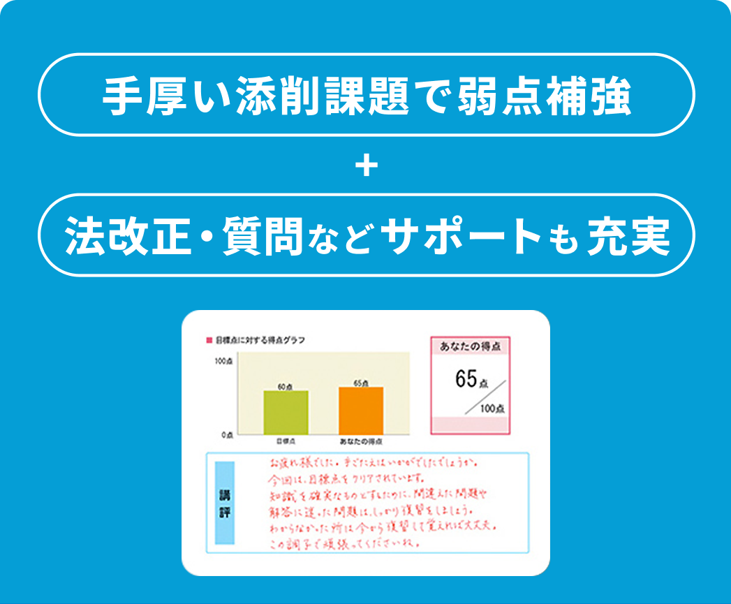 手厚い添削課題で弱点補強+法改正・質問などサポートも充実。