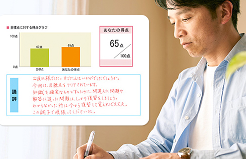 科目別添削6回と総合模擬試験2回で、学習ペースを作り、弱点を明確に。