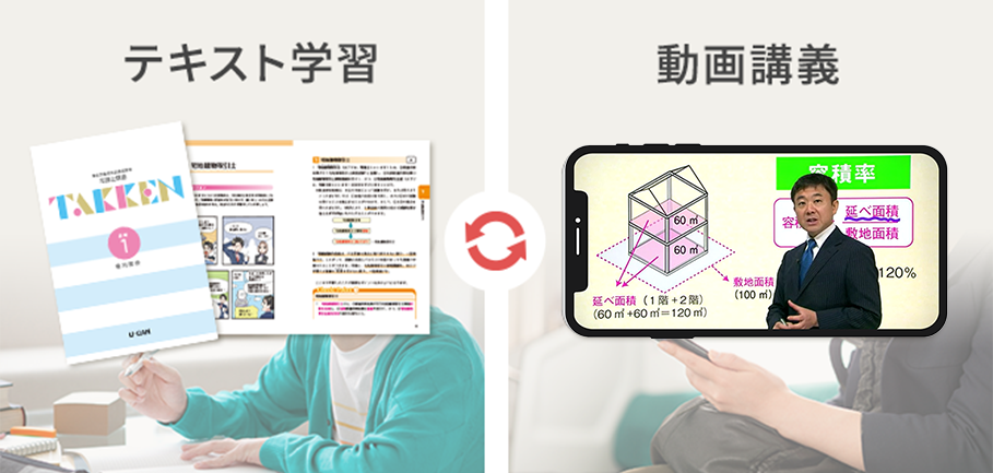 基礎を固めるインプット学習