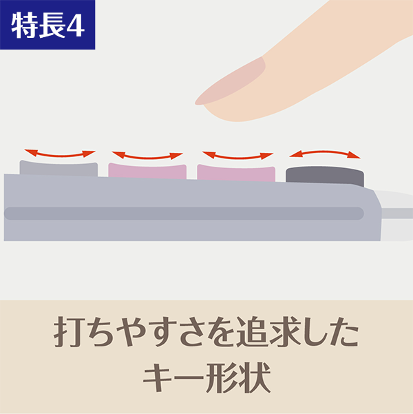 特長4 打ちやすさを追求した も一形状