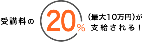 受講料の20%（最大10万円）が戻ってくる！