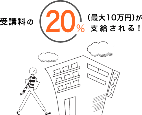 受講料の20%（最大10万円）が戻ってくる！